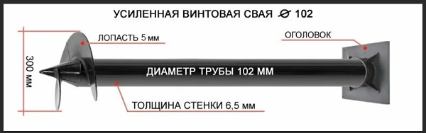 Купить сваи толщиной стенок от 6 мм в Шелехове по цене 1426 рублей | Интернет-магазин свай